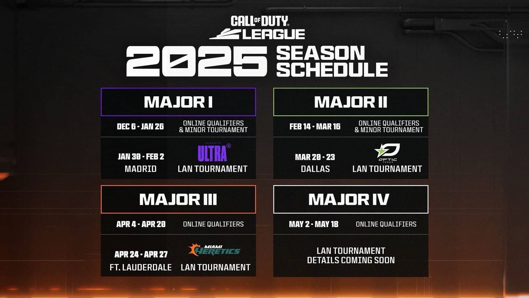HOW TO UNLOCK ALL CDL MAJOR 1 VIEWERSHIP REWARDS | BLACK OPS 6 AND ...