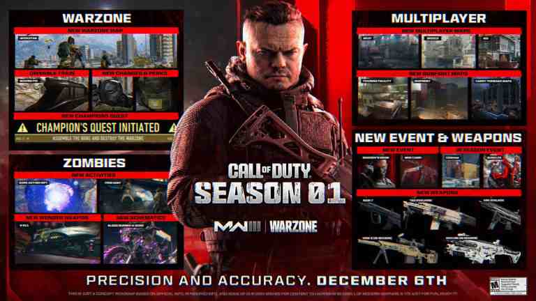 Modern Warfare 3 Season 1 Start Times, Content & Download