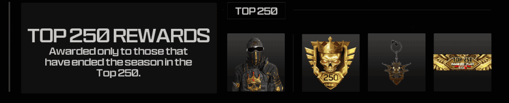 ALL MW3 SEASON 1 RANKED PLAY REWARDS | RANKS, DIVISIONS AND SEASONAL ...