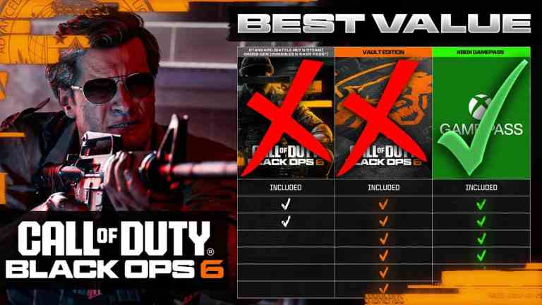 WHICH BLACK OPS 6 EDITION SHOULD YOU BUY | FULL BREAKDOWN