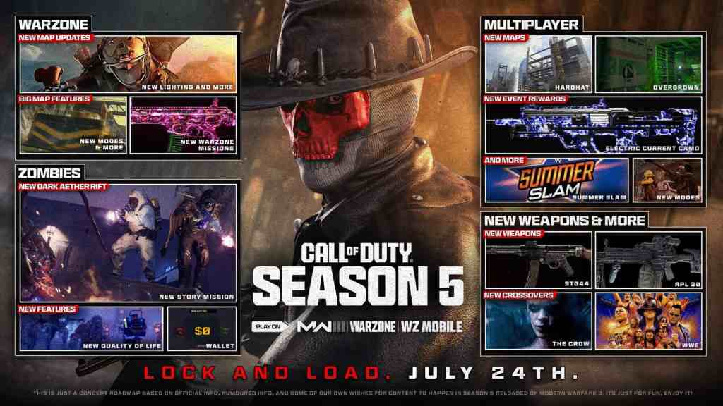 MODERN WARFARE 3 SEASON 5 CONTENT, GAMEPLAY & START TIMES