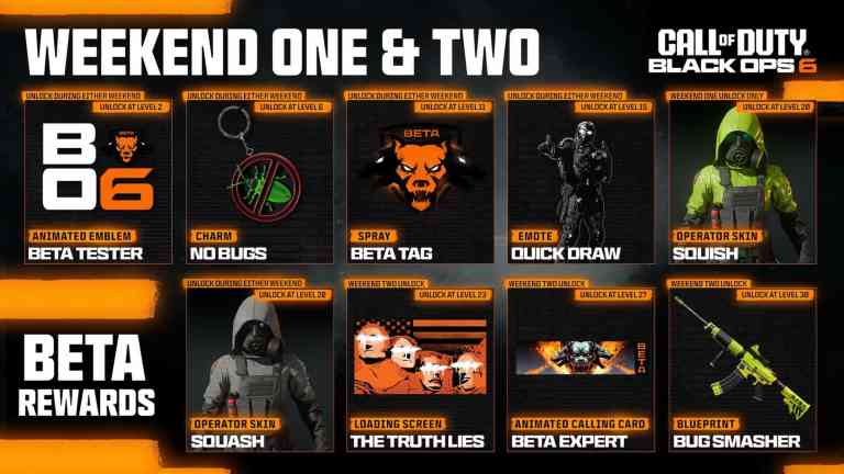 All Black Ops 6 Beta Rewards & How To Unlock | Early Access & Open Beta