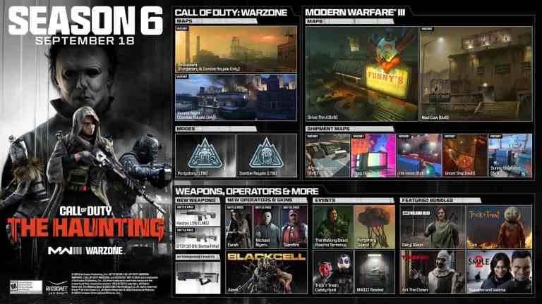 MODERN WARFARE 3 SEASON 6 GAMEPLAY, CONTENT AND THE HAUNTING DOWNLOAD