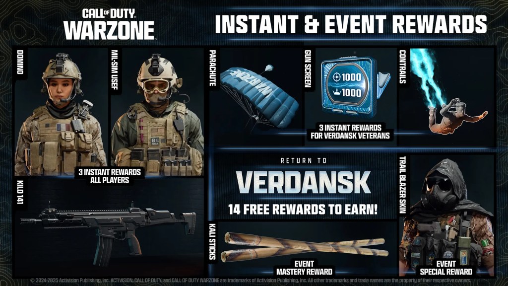 Rewards from the 'Return to Verdansk' event, for veteran players, & instant unlock rewards.