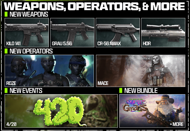 Black Ops 6 Season 3 Roadmap - Weapons & Operators