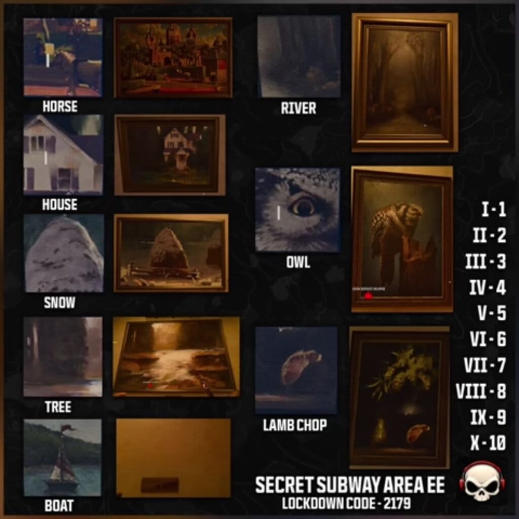 Screenshot of the painting diagram for Subway Easter Egg in Verdansk Warzone.