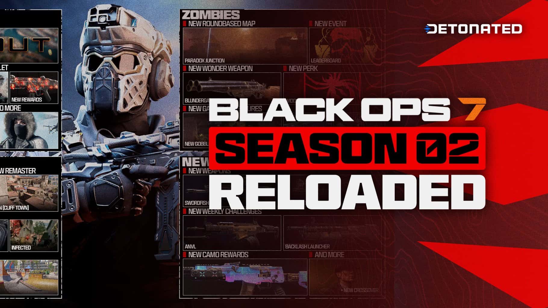Black Ops 7 Blackout Release Date, Gameplay, and Content - Detonated