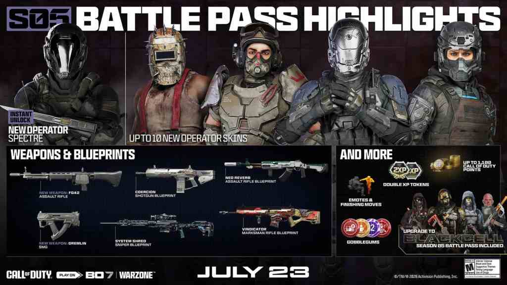 Black Ops 7 Season 5 Battle Pass, Rewards, and BlackCell Content