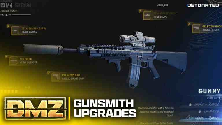 How To Upgrade DMZ Gunsmith in Modern Warfare 4